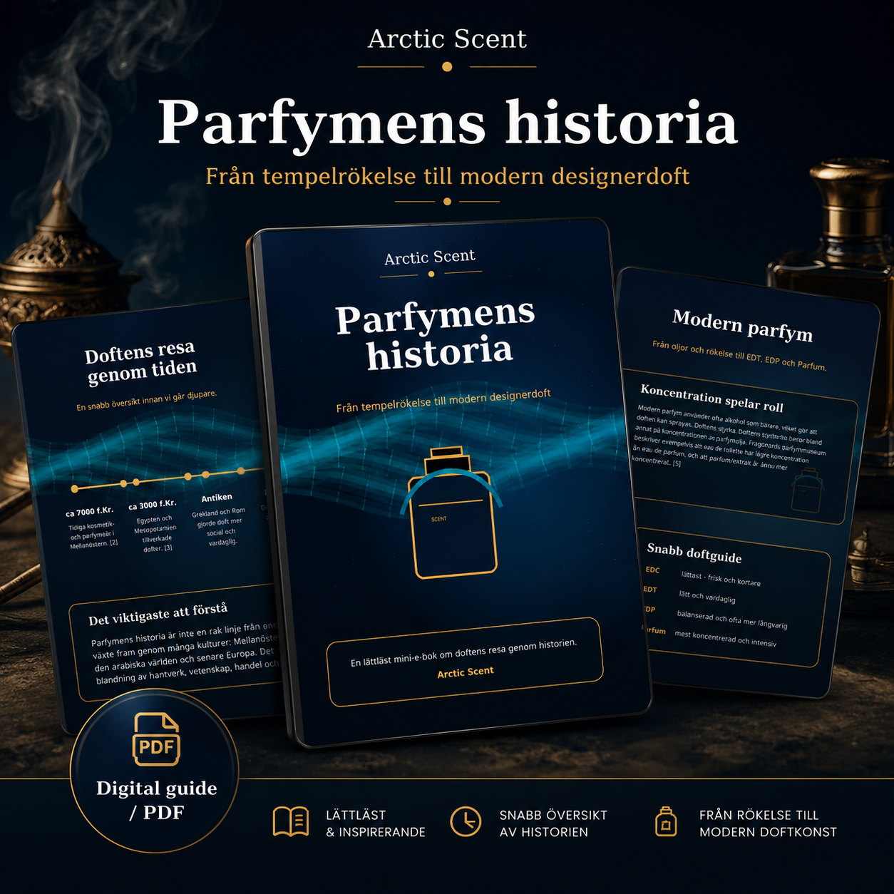 Parfymens historia digital